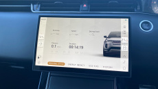 Land Rover Range Rover Evoque 2.0 D200 Dynamic HSE 5dr Auto Diesel Hatchback